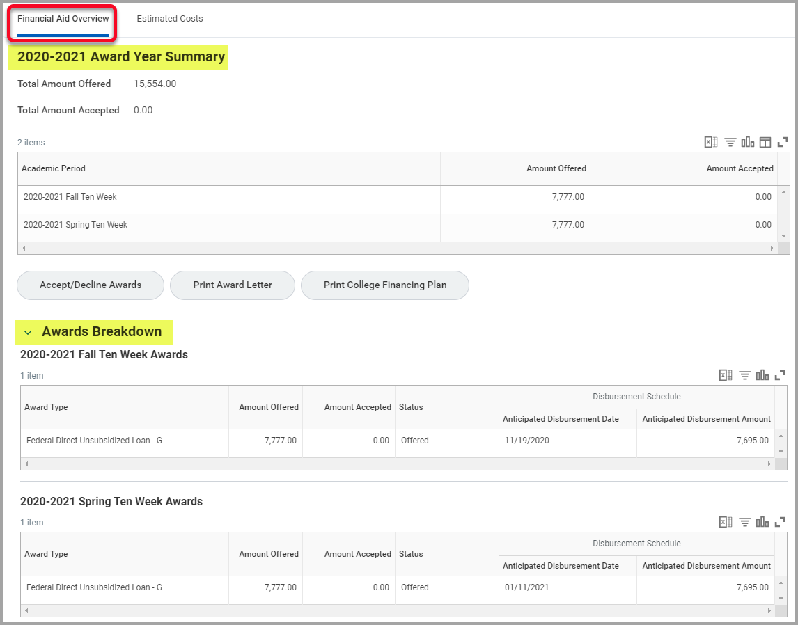 screenshot of award summary menu with Financial AId Overview tab highlighted. Award Year Summary and Awards Breakdown titles highlighted.