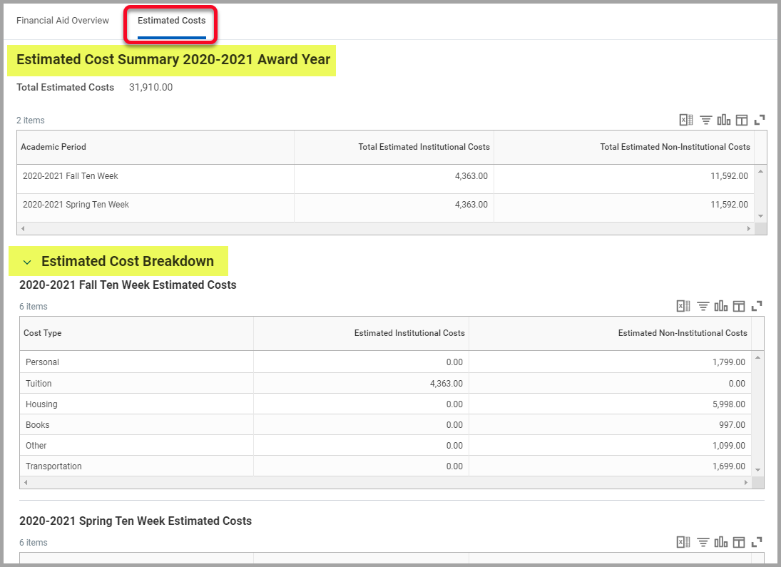 Estimated Costs menu with Estimated Costs tab highlighted. Estimated Cost Summary and Estimated Cost Breakdown titles highlighted.