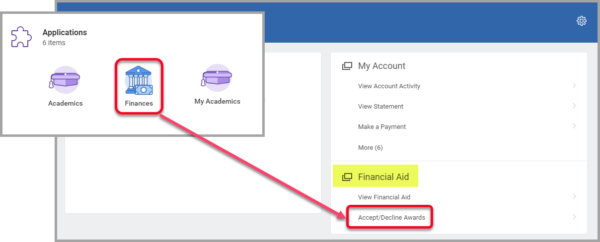 Callout box of Application menu with Finances icon highlighted and arrow pointing to Accept/Decline Awards link in Financial AId menu.