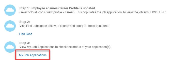 My Job Applications dialog box with Find Jobs hyperlink highlighted.