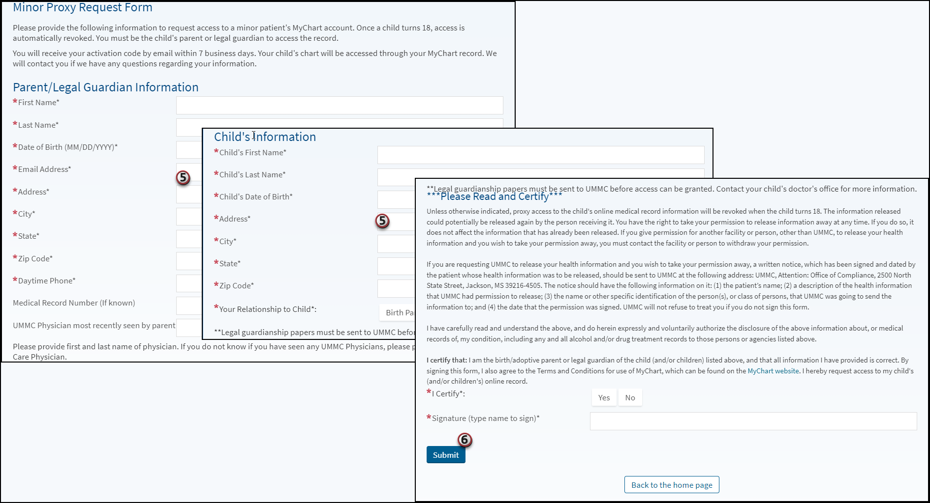 Screenshot highlights required parent/legal guardian fields from 5, child's required fields from 5, and final read and certify screen from 6. Submit button is highlighted.