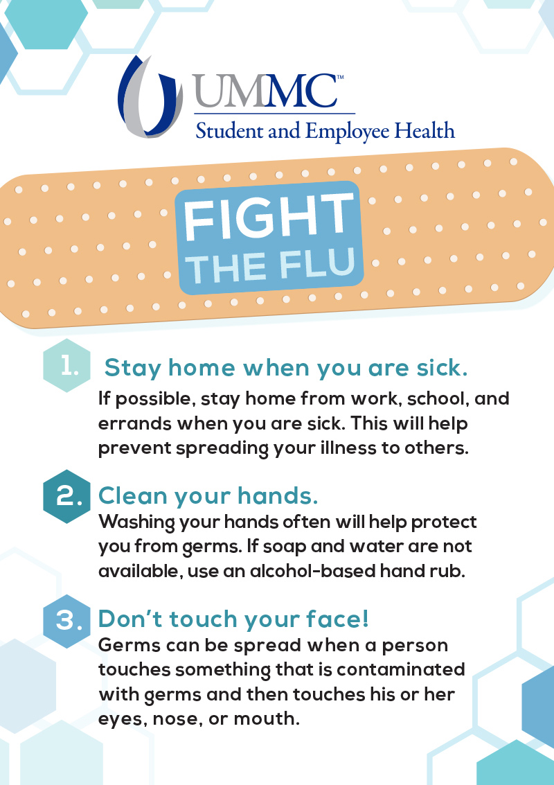 UMMC Student and Employee Health Five Flu Facts
