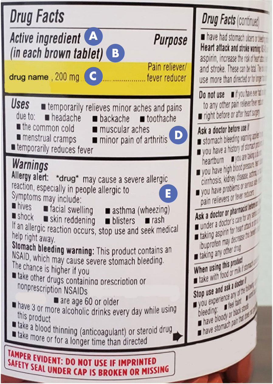 Example of a medication label with drug facts such as active ingredients, drug name, dosage, uses, and warnings.